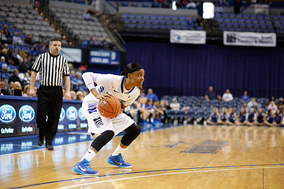 Indiana State University vs UIndy