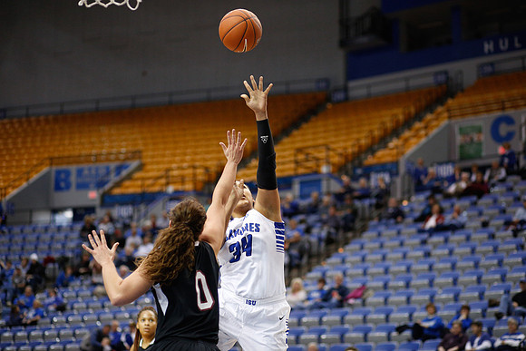 Indiana State University vs UIndy