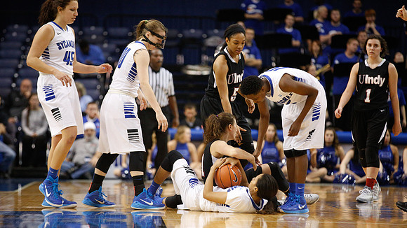 Indiana State University vs UIndy