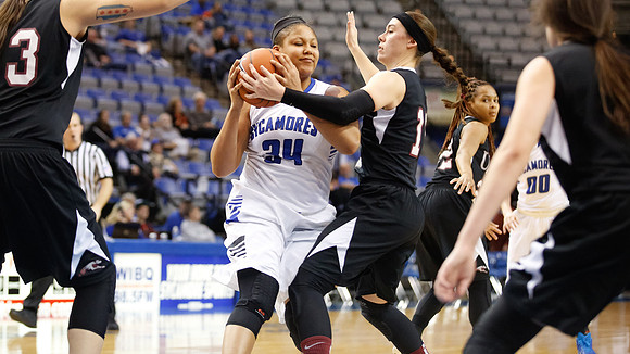 Indiana State University vs UIndy