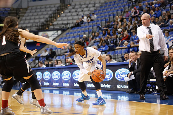 Indiana State University vs UIndy