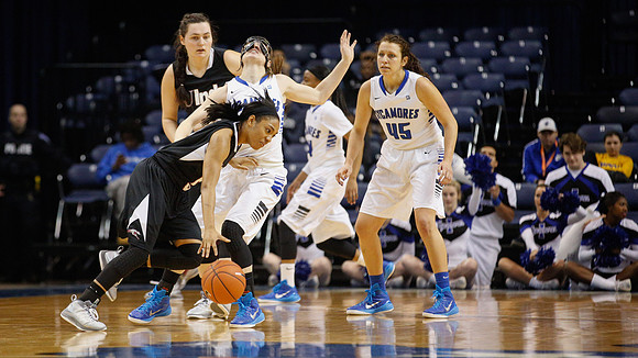 Indiana State University vs UIndy