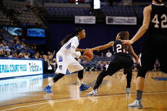 Indiana State University vs UIndy