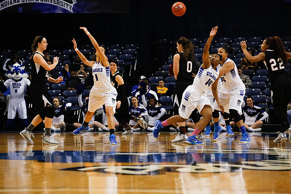 Indiana State University vs UIndy