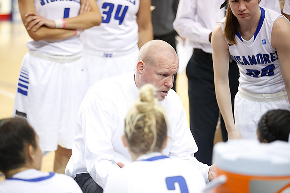 Indiana State University vs UIndy