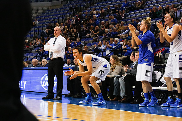 Indiana State University vs UIndy