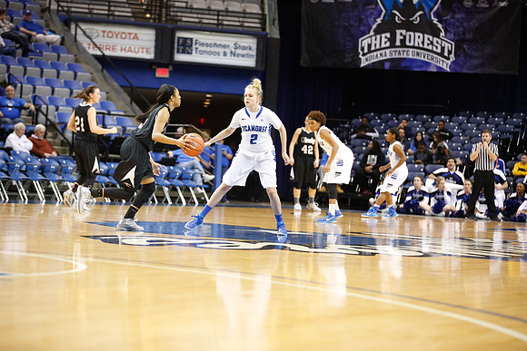 Indiana State University vs UIndy