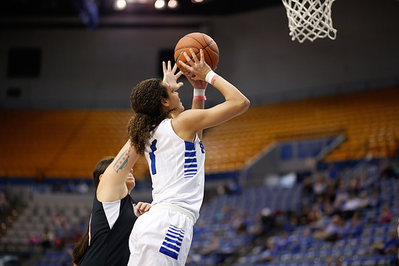 Indiana State University vs UIndy
