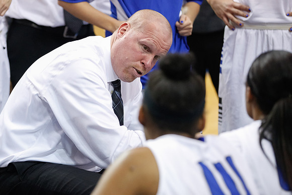 Indiana State University vs UIndy