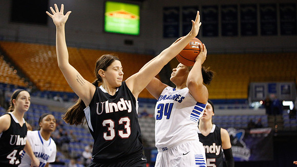Indiana State University vs UIndy