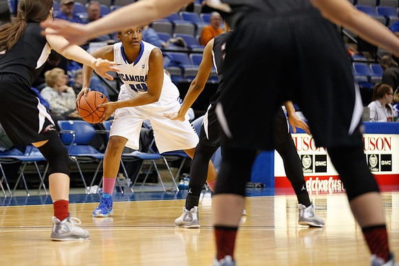 Indiana State University vs UIndy