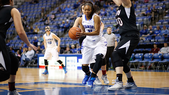 Indiana State University vs UIndy