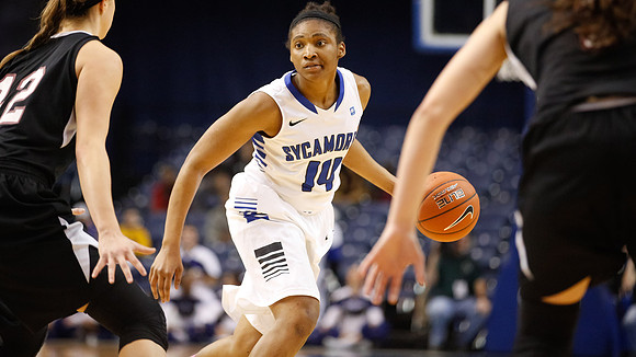 Indiana State University vs UIndy