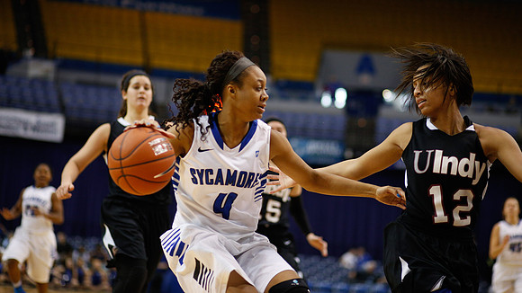 Indiana State University vs UIndy