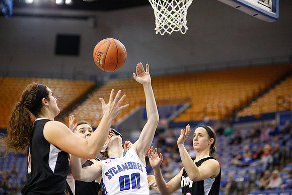 Indiana State University vs UIndy