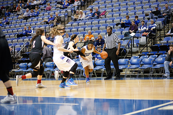 Indiana State University vs UIndy