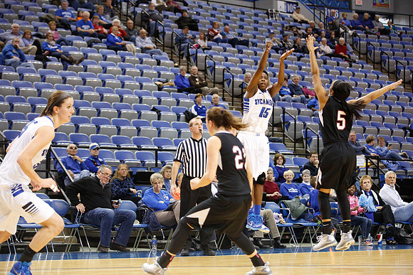 Indiana State University vs UIndy