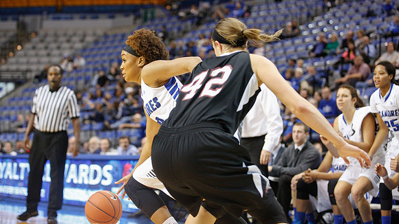 Indiana State University vs UIndy