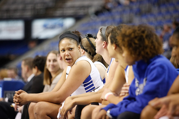 Indiana State University vs UIndy