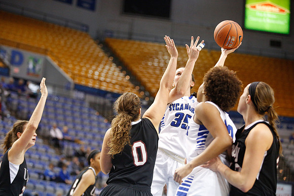 Indiana State University vs UIndy