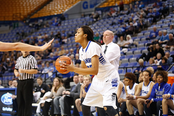 Indiana State University vs UIndy