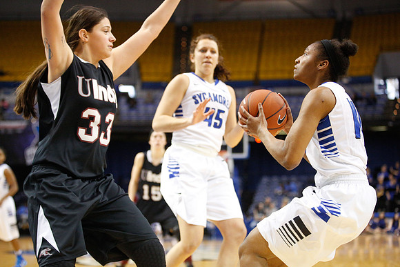 Indiana State University vs UIndy