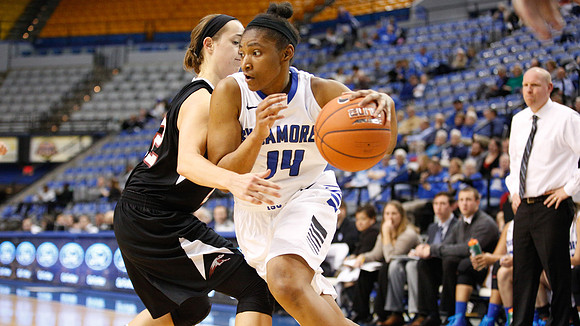 Indiana State University vs UIndy