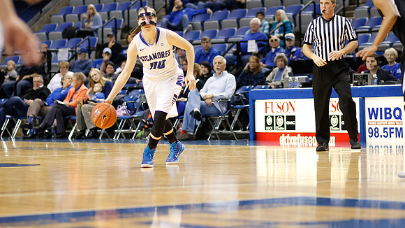 Indiana State University vs UIndy