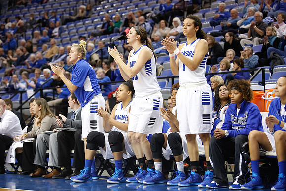 Indiana State University vs UIndy