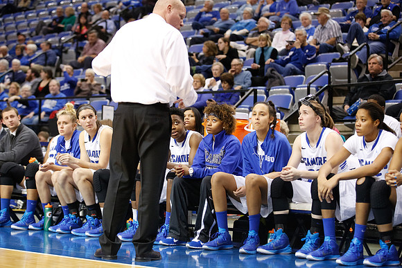 Indiana State University vs UIndy