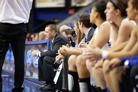 Indiana State University vs UIndy