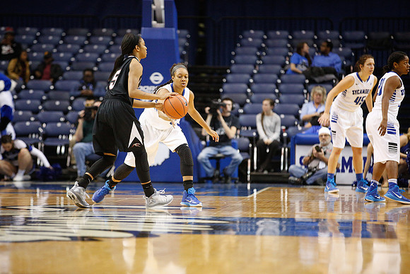 Indiana State University vs UIndy