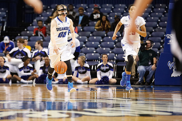 Indiana State University vs UIndy