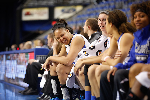 Indiana State University vs UIndy