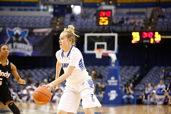 Indiana State University vs UIndy
