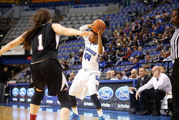 Indiana State University vs UIndy