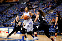 Indiana State University vs UIndy
