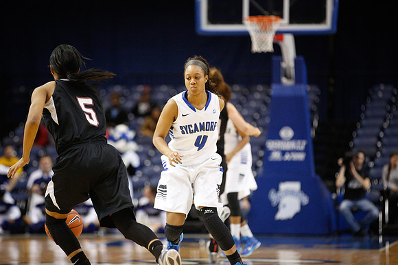 Indiana State University vs UIndy