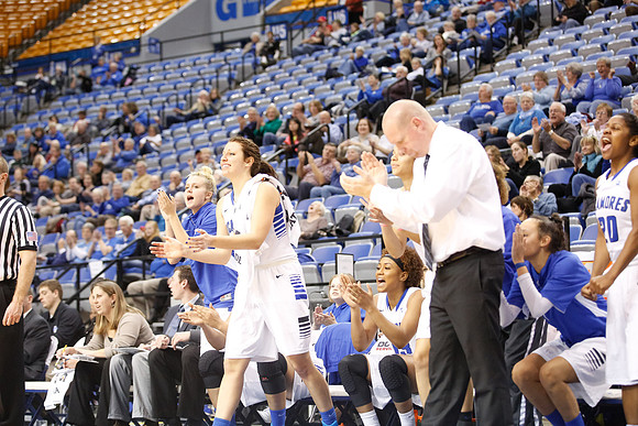 Indiana State University vs UIndy