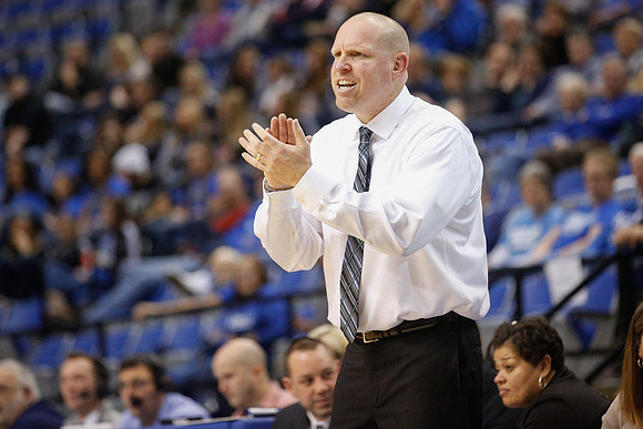 Indiana State University vs UIndy