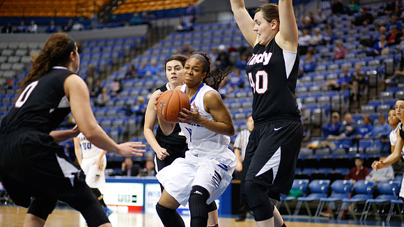 Indiana State University vs UIndy