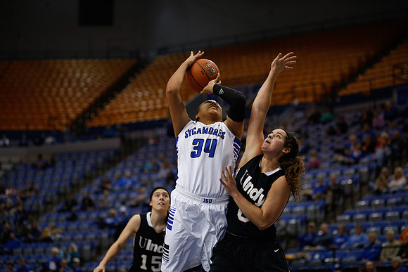 Indiana State University vs UIndy