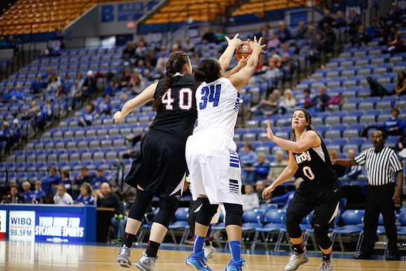 Indiana State University vs UIndy