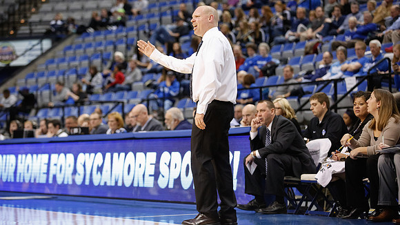 Indiana State University vs UIndy
