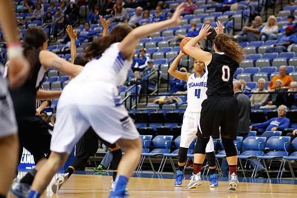 Indiana State University vs UIndy