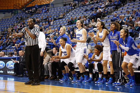Indiana State University vs UIndy