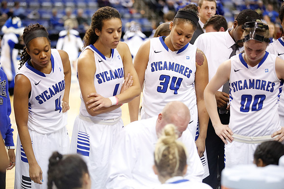 Indiana State University vs UIndy