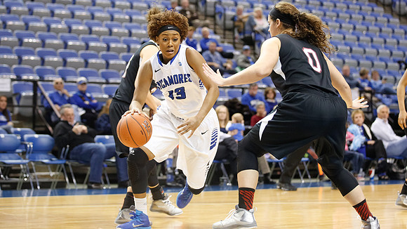 Indiana State University vs UIndy
