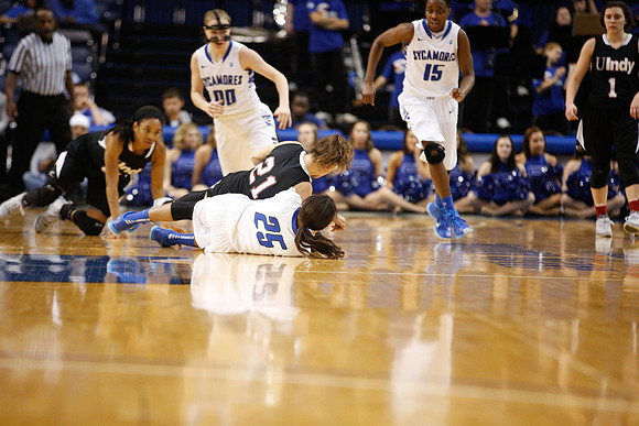 Indiana State University vs UIndy