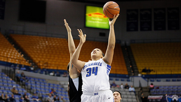 Indiana State University vs UIndy